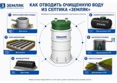 КиБез 5 Лонг