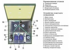 ТОПАС 40 