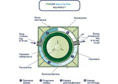ГРИНЛОС Аква 5 Пр Лонг